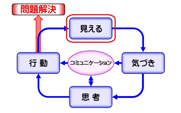 ワイティーエム YTM 看板のことならワイティーエム カンバン製造 space24 space二十四 コインパーキング設備 コインパーキング看板 SPACE シード PARKINGPAY 看板製作のワイティーエム チケパ ステパ シード 駐車場建設 二川 豊橋 名古屋 愛知 パークエイジ パークゼウス 駅前コインパーキング