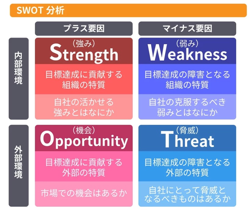 ワイティーエム YTM 看板のことならワイティーエム カンバン製造 space24 space二十四 コインパーキング設備 コインパーキング看板 SPACE シード PARKINGPAY 看板製作のワイティーエム チケパ ステパ シード 駐車場建設 二川 豊橋 名古屋 愛知 パークエイジ パークゼウス 駅前コインパーキング